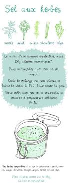 Epingle Sur Cuisine Sale