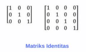 Akan di buktikan ib = bi. Transpose Matriks Pengertian Sifat Jenis Dan Contoh Soal