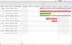 Gantt Is Empty The First Time In Ui For Asp Net Ajax Gantt