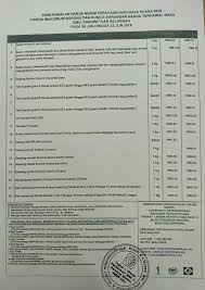 Tarikh gaji sektor awam ini terpakai untuk semua negeri di seluruh malaysia. Kpdnhep Sibu Rasmi Senarai Harga Maksimum Skim Kawalan Harga Musim Perayaan Hari Raya Puasa 2018 Tarikh Kuat Kuasa 08 Jun Hingga 22 Jun 2018 Tarikh Perayaan 15 Jun