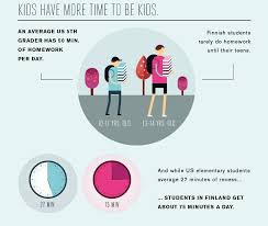 4 Reasons Finland S Schools Are Better Finland Education Finland School Education System