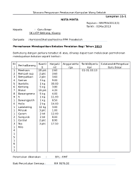 Cetak nota 2 rangkap terlaris di lapak smartbook bukalapak. Doc Contoh Nota Minta Docx Padil Aris Academia Edu