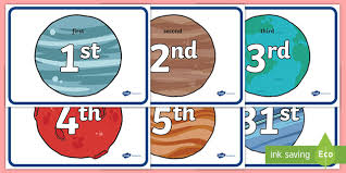 In names for kings and queens, ordinal numbers are written in roman numbers. Planets Ordinal Number Posters