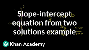 Here's a quick video demonstration of writing an equation given two points: Slope Intercept Equation From Two Points Video Khan Academy