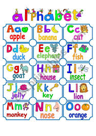 Alphabet Chart Esl Worksheet By La Luna