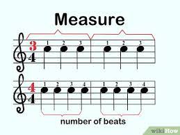 The top number denotes the number of beats in each measure. How To Count Music 13 Steps With Pictures Wikihow
