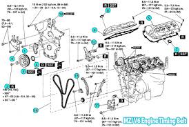 Lcondensation may form on the optical lens or the map disc inside the unit when the temperature in the vehicle before a fork in the road, an enlarged diagram of the junction automatically appears in a second screen.this is to. Mazda Cx9 Diagram Wiring Diagram Album Turn Sweater Turn Sweater La Citta Online It