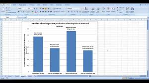 How To Make A Bar Graph In Excel Scientific Data