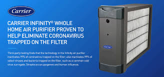 Airborne particles must flow through your hvac system and be trapped by the merv 15 evolution filter to be inactivated at 99%. Weathertech Distributing