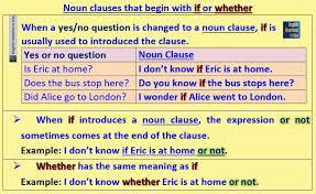 A clause is a group of words that consists of a subject and a verb. Facebook