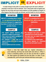 Pin On Learn English