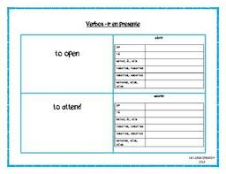 These Are Note Cards That The Students Can Use To Practice The Memorization And Conjugation Of 23 Ir Verbs In Pr How To Memorize Things Spanish Lessons Lesson