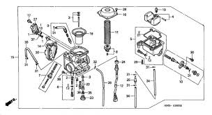 If this is something you bought like this, then i would get a service manual with a wiring diagram and ensure the wires on the key switch are in the right positions. Dk 4080 Yamaha Warrior 350 Atv Furthermore Yamaha Warrior 350 Wiring Harness Free Diagram