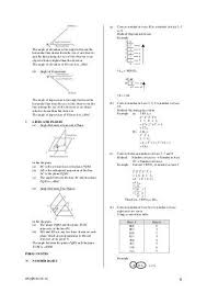 Notes And Formulae Mathematics Mathematics Notes Formula
