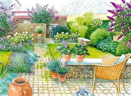 Vom Einheitsgrun Zum Blumengarten Backyard Garden Design Cottage Garden Design Garden Layout