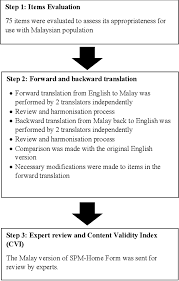 What does semakan mean in malay? Assessment Meaning In Malay It Is A Process To