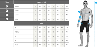 sizing charts