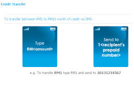 Daily limit celcom credit share. Food Lifestyle Education Parenting Diy Cararesepi