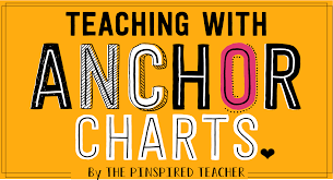 Anchoring The Standards Teaching Documenting The Common