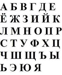 а б в г д е ё ж з Ah Beh Veh Geh Deh Yeh Yoh Szh Zeh Ee Ei Keh Leh Em Neh Oh Peh Rah Seh Teh Oo Russian Alphabet Alphabet Learn Russian