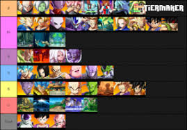 They have got the highest kill scores world wide and are the most powerful fighters. 19 Tier List For Dragon Ball Fighterz Tier List Update