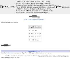 LG Vortex VS660 @ pinouts.ru