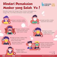 Cara gambar orang pakai masker mulut kartun these pictures of this page are about:animasi orang pake masker. Sohib Sejumlah Ahli Menyampaikan Indonesiabaik Id Facebook