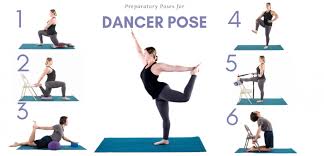 Open and closed kinetic chain notes. Beginner Yoga Sequence Dancer Pose Natarajasana Free Online Yoga Sequence Practice Tips Yogauonline