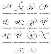 My daughter samantha was a bad napper. Free Download Graffiti Letters A Z Fancy Calligraphy Alphabet Design Graffiti Lettering Tattoo Lettering Lettering Alphabet