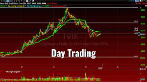 Finden sie beginner day trading. Day Trade Definition Stock Trading Terminology For Beginners Bulls On Wall Street