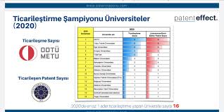 Nuran sabir md, emre pakdemirli md, yurdaer sermez md, mehmet zencir md, selcuk kazil md, pages: Nuran Sukran Nuranp7 Twitter