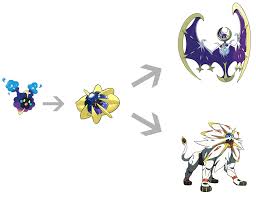 26 Explicit Baby Lugia Evolution Chart