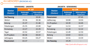 We did not find results for: Jadwal Kereta Api Semarang Jakarta