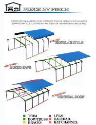 Choose a carport kit or prefab steel carport and customize it to your needs. Carports Superior Outdoor Structures