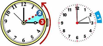 Le lancette di tutti gli orologi andranno spostate in avanti, . Ad Ottobre 2021 Torna L Ora Solare Ecco Quando Meteo E Previsioni Del Tempo Sempre Aggiornate