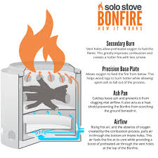 We did not find results for: Solo Stove Bonfire The World S Most Unique Fire Pit By Solo Stove Kickstarter