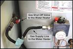 Water heater gas shut off valve