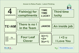 You also sometimes need to think what other words might be used to describe a symbol, letter or word. Answer To The Rebus Puzzle Lateral Thinking Think Witty