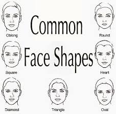 common face shapes drawing face shapes cartoon drawings