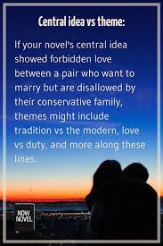 Central Idea Vs Theme Developing Your Novel S Ideas Now Novel Central Idea Writing Outline Novels