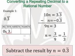 Determine If Number Is Rational/Irrational - Youtube