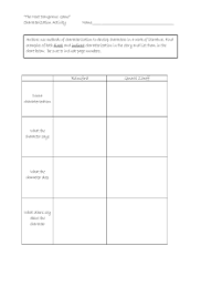 The Most Dangerous Game Characterization Chart This Activities Teaching Literature Teacher Documentation Dangerous Games