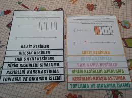 Kesirleri Ogreniyorum Kitapcigi Kesirler Matematik Kitap