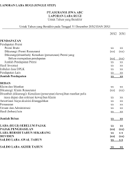 We did not find results for: Laporan Laba Rugi And The Story Goes