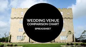 planning tools 101 wedding venue comparison chart offbeat