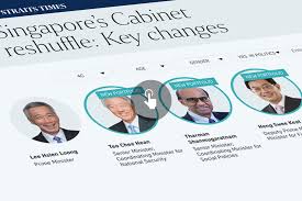 His office said tuesday that heng swee keat would be promoted to. Singapore S Cabinet Reshuffle Key Changes The Straits Times