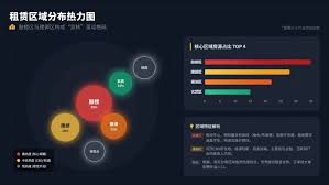 AI PPT 教程- ChatExcel