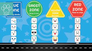 I even have the zones up in my own home to help my own kids. Teacher S Pet Zones Of Self Regulation Emotions Road Display