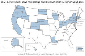 The Older American Worker Age Discrimination In Employment