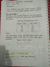 We did not find results for: Tuliskan Persamaan Yang Dapat Kalian Gunakan Untuk Menentukan Kalori Dengan Sebarang Takaran Sereal Brainly Co Id
